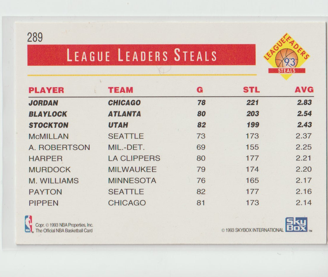 289 League Leaders - Steals Jordan, Blaylock, Stockton